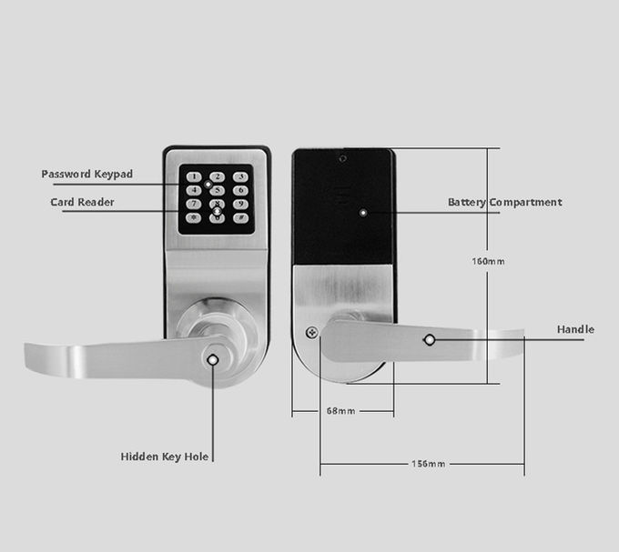 قفل الباب الإلكترونية الكلاسيكية مع جهاز التحكم عن بعد ، قفل الباب رمز بطاقة الجمع 3