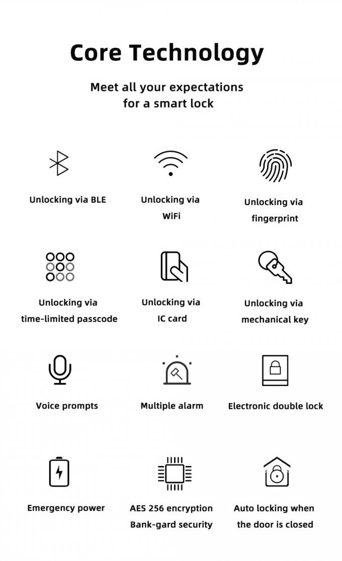 مخصص واي فاي الذكية الرقمية قفل الباب رمز بصمة رمز 1