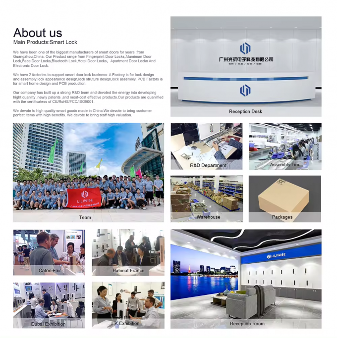 بطاقة بصمة أصابع (ليلي ويز) RFID قفل الباب المقاوم للماء القابل للتعديل WiFi BLE Tuya Ttlock قفل أسطوانة ذكية لاستبدال الميكانيكية القديمة 14