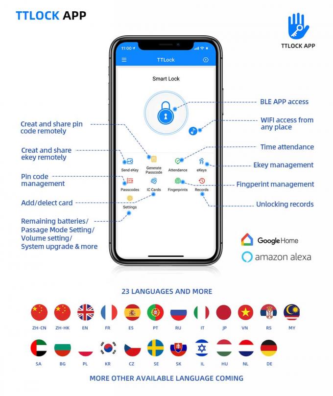 قفل الباب الذكي ببصمة الإصبع 3