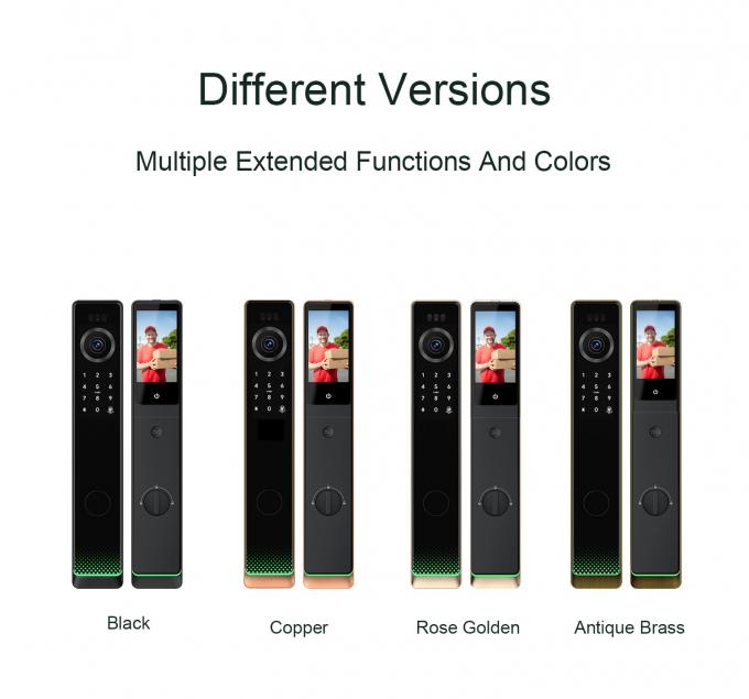 ليليوايز فيشادورا رقمية تويا ذكية سيرادورا واي فاي أمن لاسلكي كلمة مرور بدون مفتاح أقفال الأبواب الذكية مع الكاميرا 16