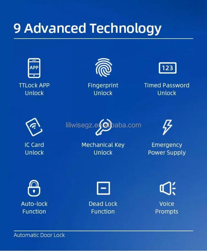 (ليليوايز) قفل ذكي من الفولاذ المقاوم للماء (تويا) خارجية (تويا) قفل (تيتلوك) و (واي فاي) قفل باب ذكي بدون مفتاح مع (أبي) 4