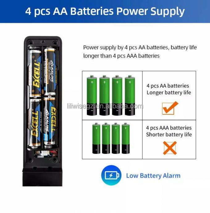 (ليليوايز) قفل ذكي من الفولاذ المقاوم للماء (تويا) خارجية (تويا) قفل (تيتلوك) و (واي فاي) قفل باب ذكي بدون مفتاح مع (أبي) 6